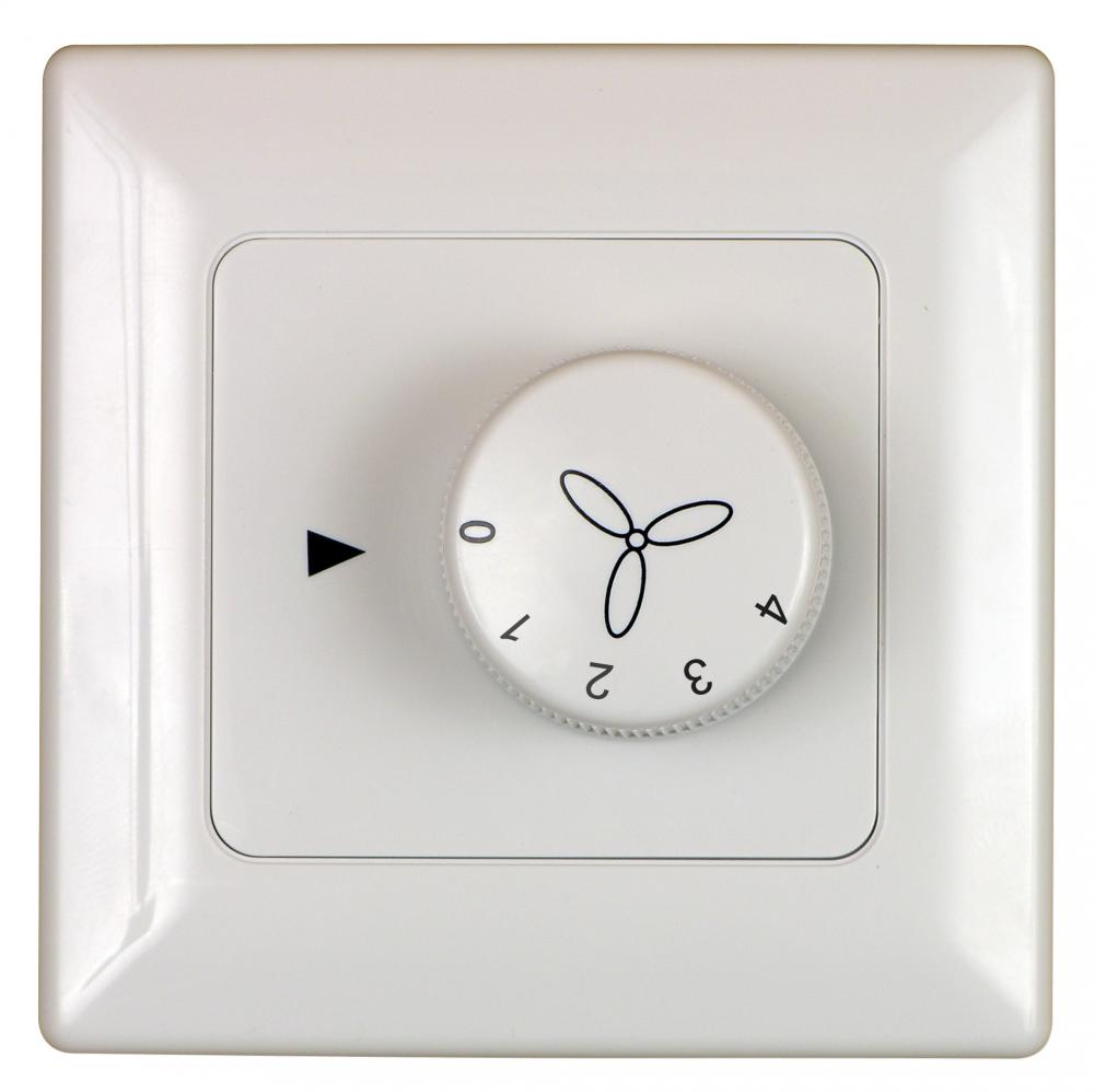 Controls